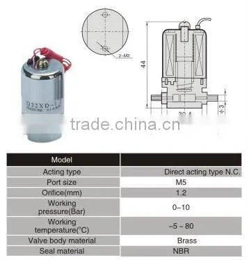 compact solenoid valve for dental equipment