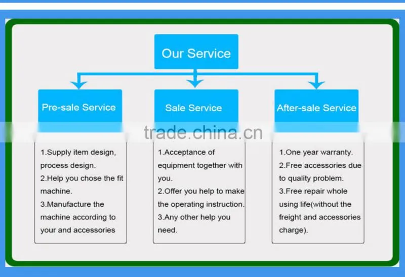 chain block manual chain block chain block with CE