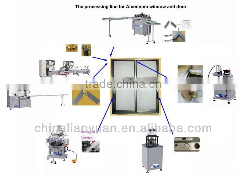 Lock-hole and Copy-routing Milling Machine LZF-300x100 / Window Making Machine / Hole Milling Machine for Aluminum and PVC