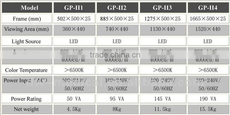 X ray medical product