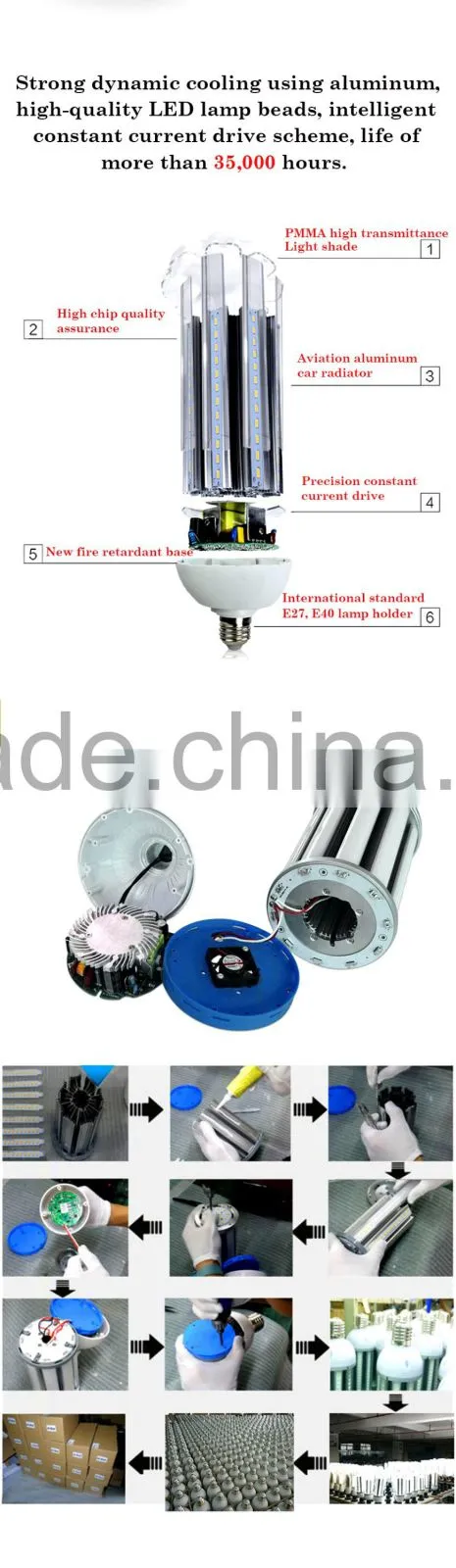 E27 30w 36w led corn light bulb corn bulb with best price