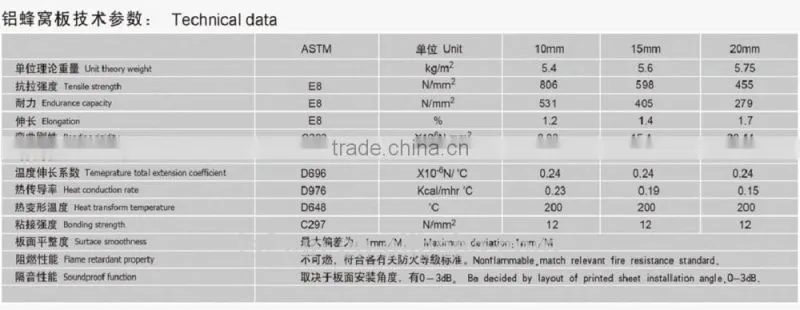 floor constructional material aluminum panel curtain wall architecture wall train crown panel