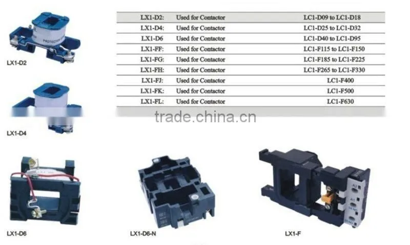 LX1-D telemecanique contactor coil for electrical contactor