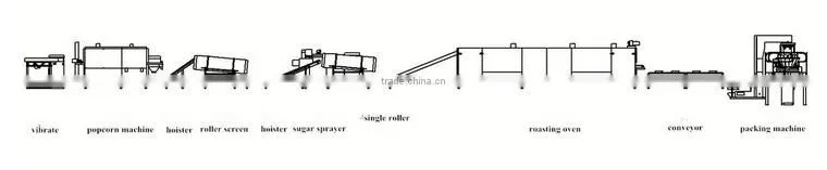 Industrial popcorn production making line/popcorn making machine