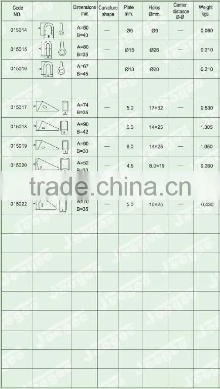 2016 hot sale boron steel coated flail mower blade and hammer and ring