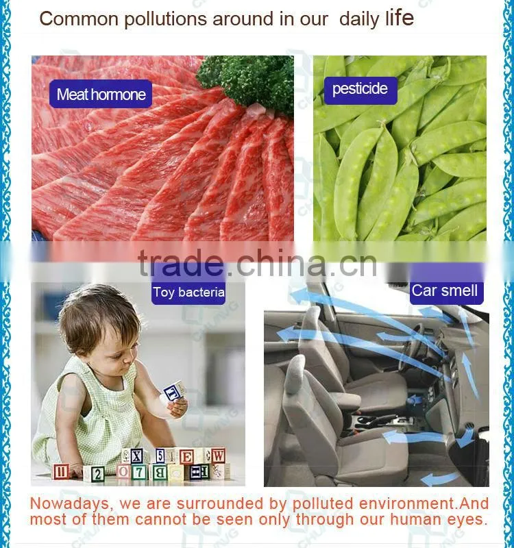 2014 Newest multi-funtional portable air purifier