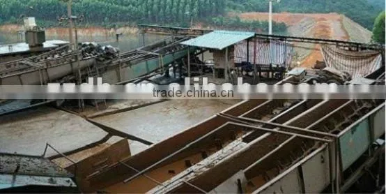 Competitive Price Ore Washer Supplier