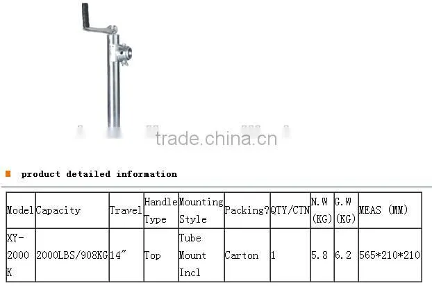 Cheaper Lifting Jack