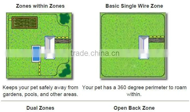 Visson VS-023 smart dog In-ground pet fencing system remote control dog training collar