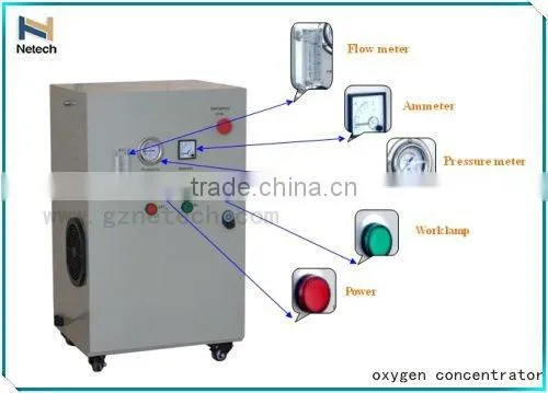 3L-10L oxygen concentrator for home use