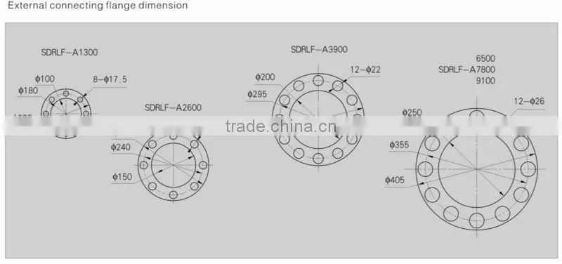 SDRLF Duplex Large Flow Hydraulic Return Oil Filter