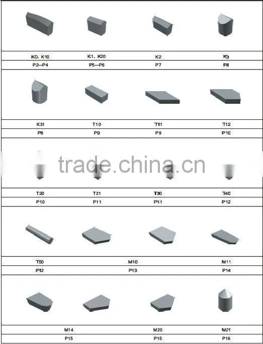 K1 drill insert, for making cross and X-shaped cemented carbide drill bits