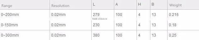 Long-service Life Easy Reading Dial Depth Caliper with Good Quality Made in China