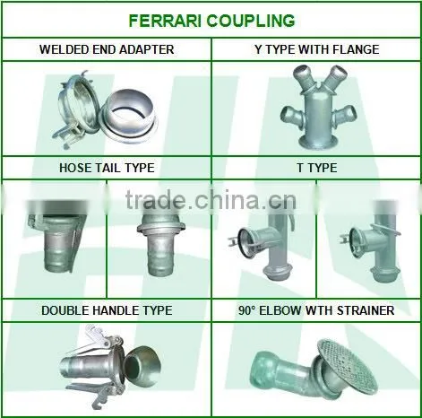 Galvanized Steel 10" and 12" Bauer Coupling