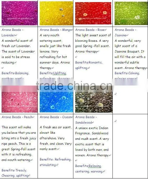 2015 New arrival factory price toilet air freshener gel type air freshener aromatic beads
