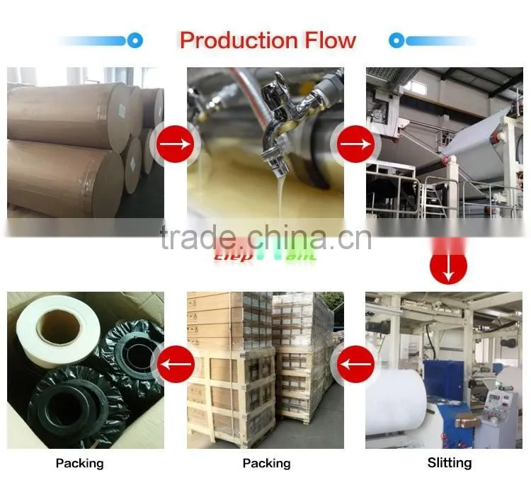 fast dry sublimation paper roll price