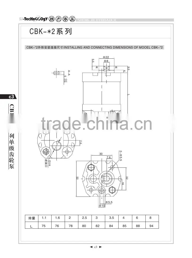 hydraulic gear pump CBK-2 G2 series ,factory price pumps,manufacturer in China