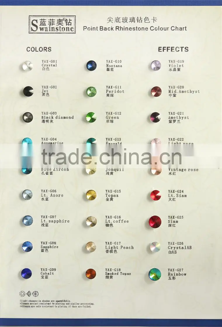 0711C China good quality loose glass stone, China wholesale glass stone, low factory price glass stone for apparel