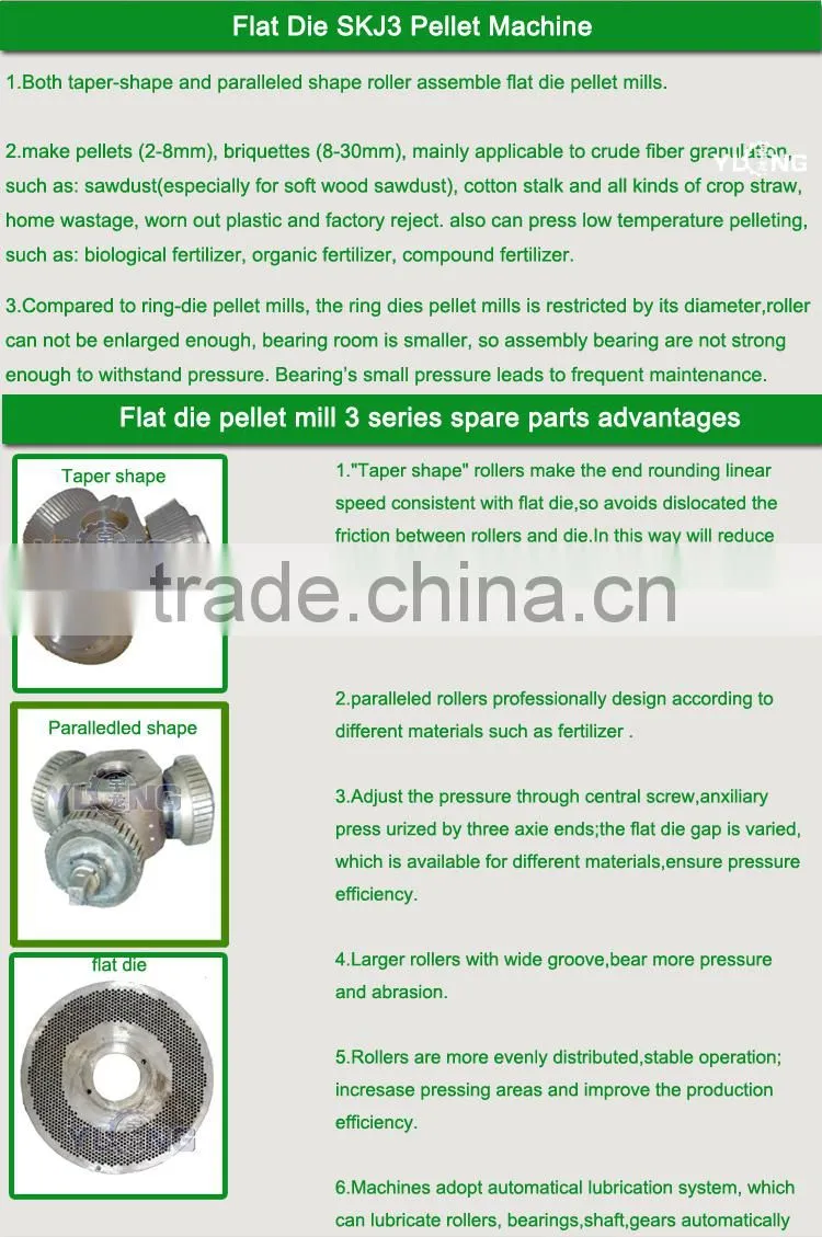 SKJ3-450 Capacity 0.5-0.8T per hour wood pellet counterflow cooler machine/wood pellet mill