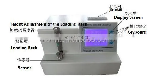 Medical Needle Pricking Force Tester for Disposable Sterile Hypodermic Needle
