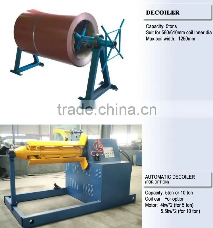 Iron Sheet Bending Machine