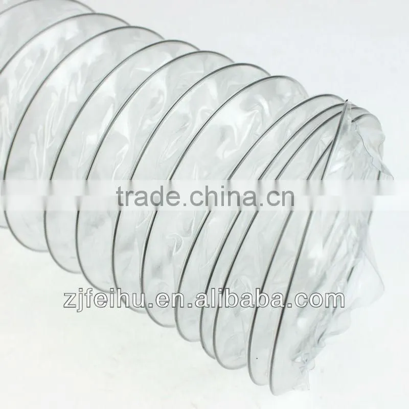hot-sale thin wall pvc pipe
