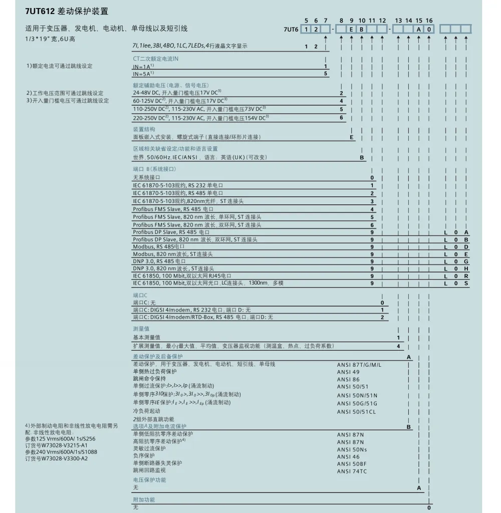 7UT612 file-12