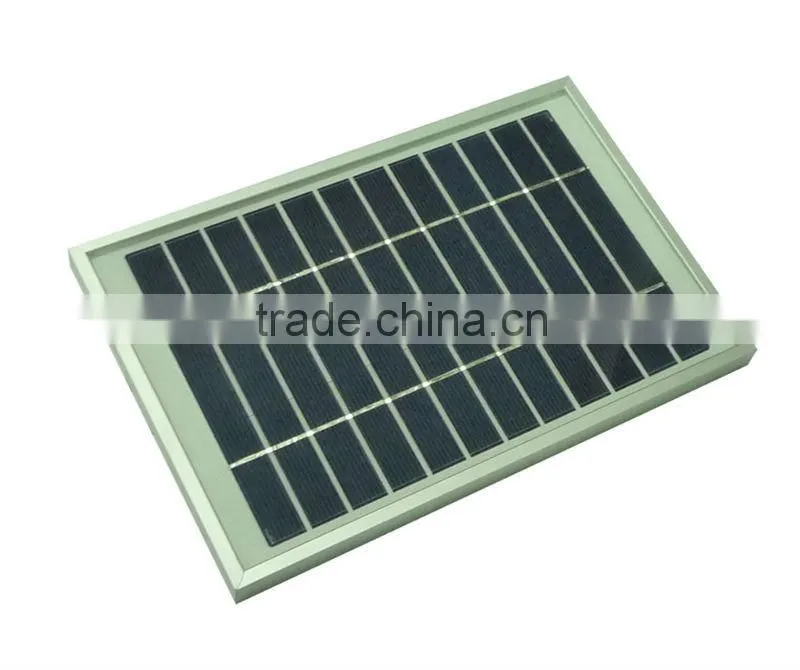 Chinese Solar Module Manufacturer