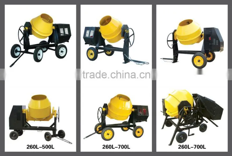 concrete mixer