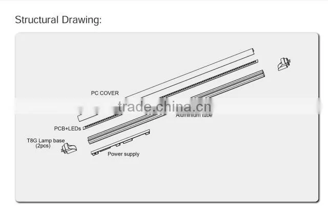 UL DLC listed plug and play 4feet 15w led tube