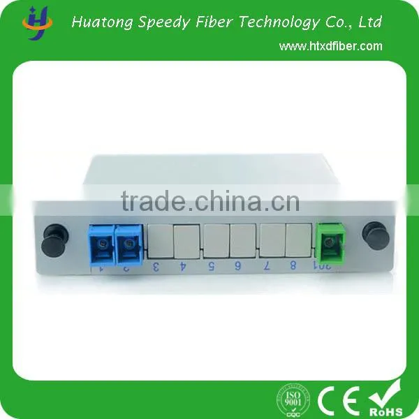 Fiber optic fiber splitter