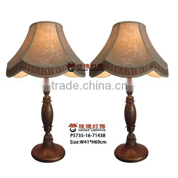 antique resin floor lamp with lint shade