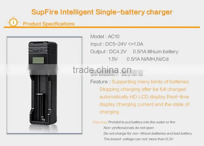 High Quality USB Charger With CE ROHS Certification