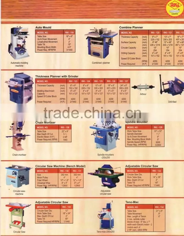 furniture machines