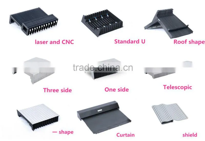 Ss Plate Telescopic Cover for CNC Machine Protection