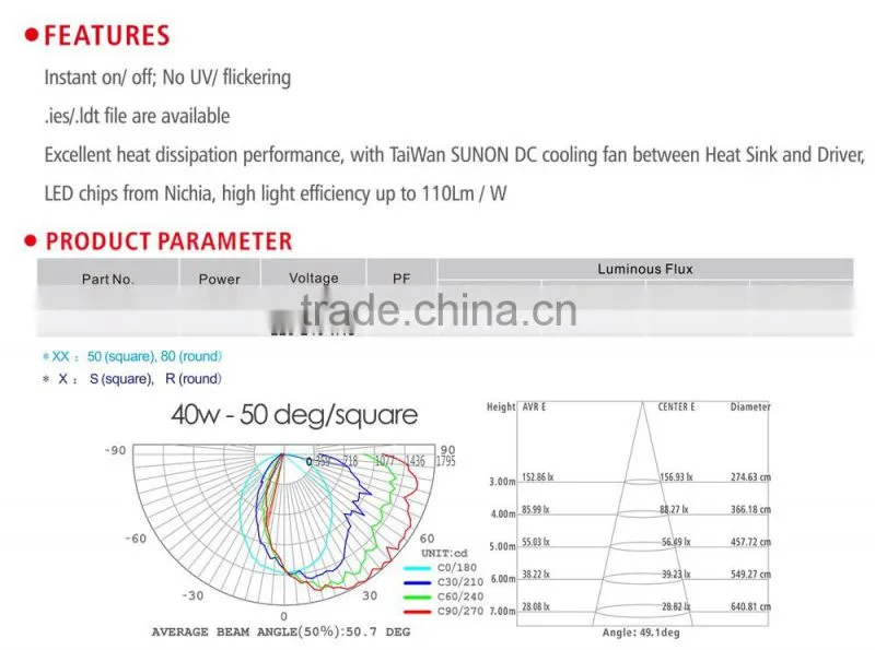 FCC IP65 30w metal outdoor wall mount led light