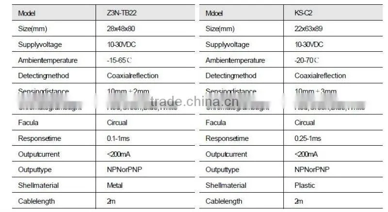mark sensor Z3N-TB22 NPN color photoelectric sensor China manufacturing quality guaranteed