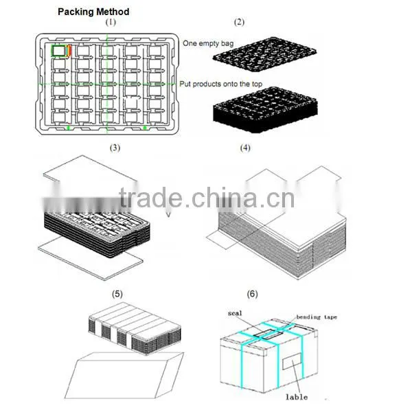 Reputed Supplier 7.0''TFT color LCD+capacitive touch and controller board module lcd