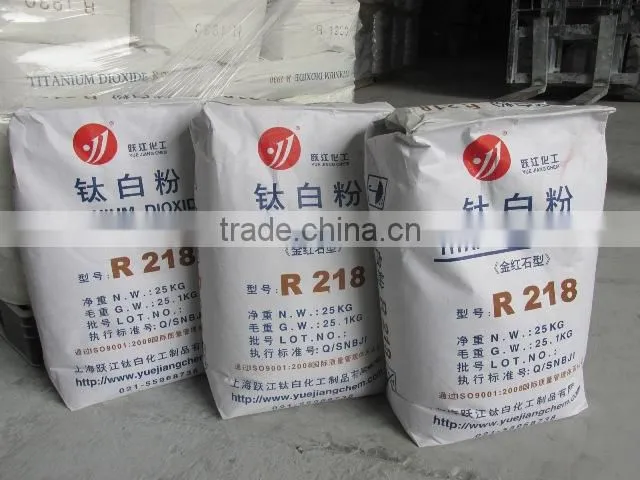 Shanghai Yuejiang Titanium Chemical Manufacturer Co., Ltd. company overview - view 4