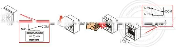 Break Glass Fire Emergency Exit Release (With cover) NF-89B
