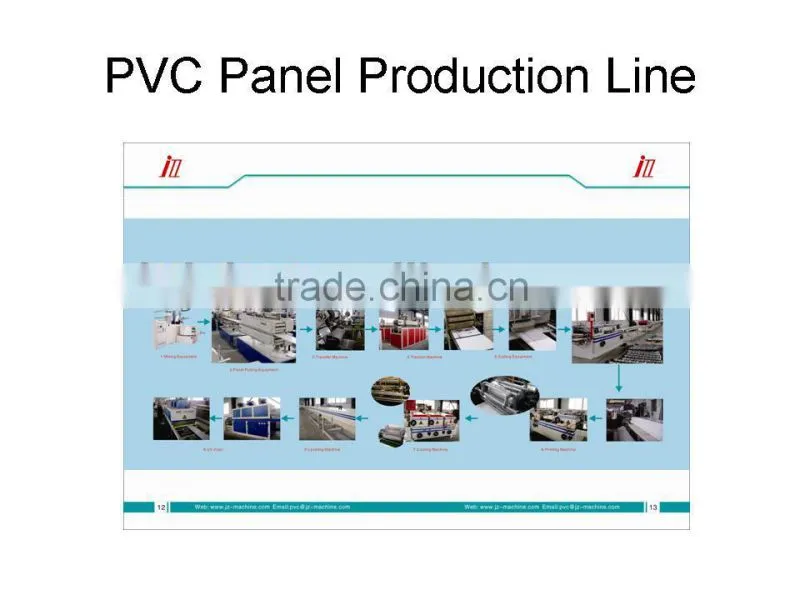 upvc profile extrusion