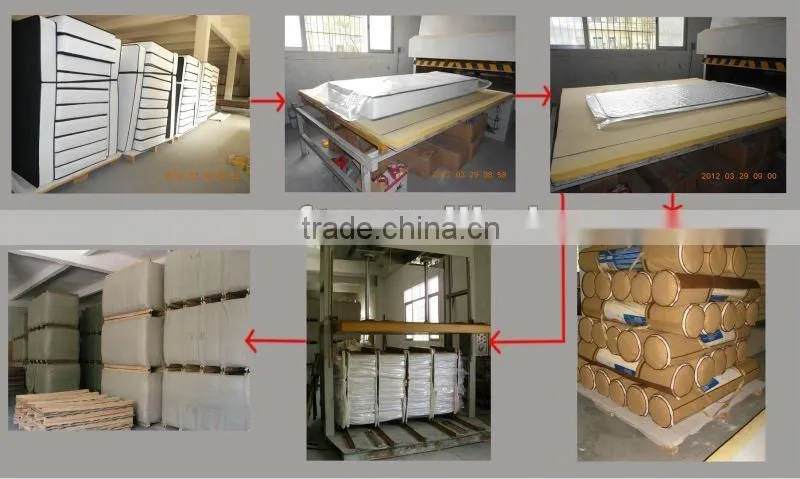 comfortable foam mattress (Ellna 508)
