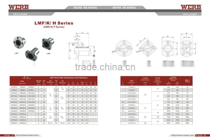 China Factory Professional Supplying Flange Linear Bearing
