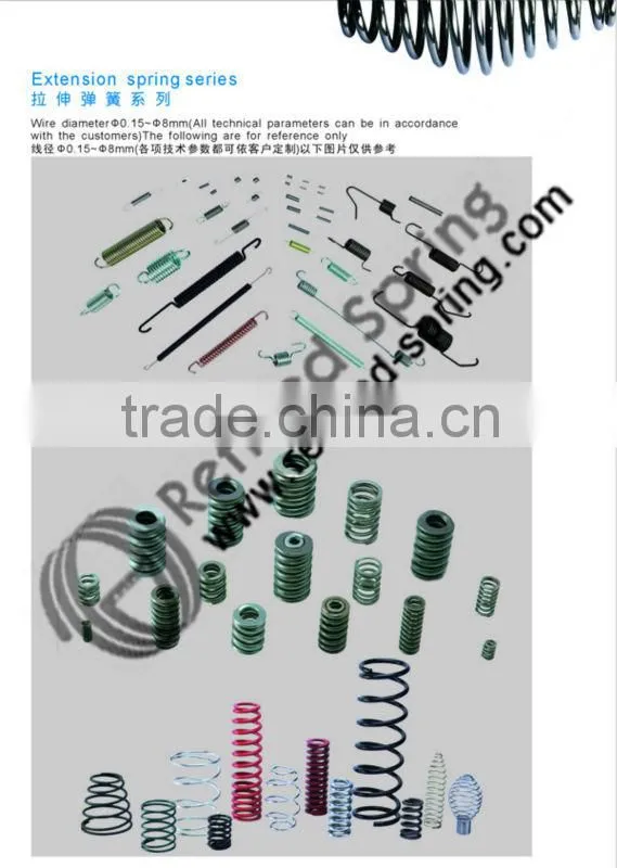 Coil spring with linear end