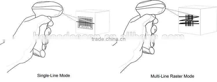 PDF Barcode Scanner Symbol LS4208 Handheld Barcode Reader