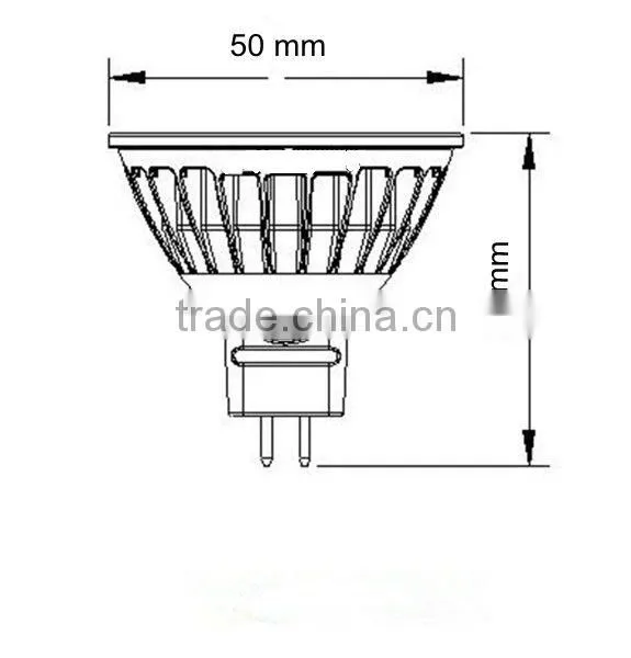 Good performance battery operated mini led spotlight