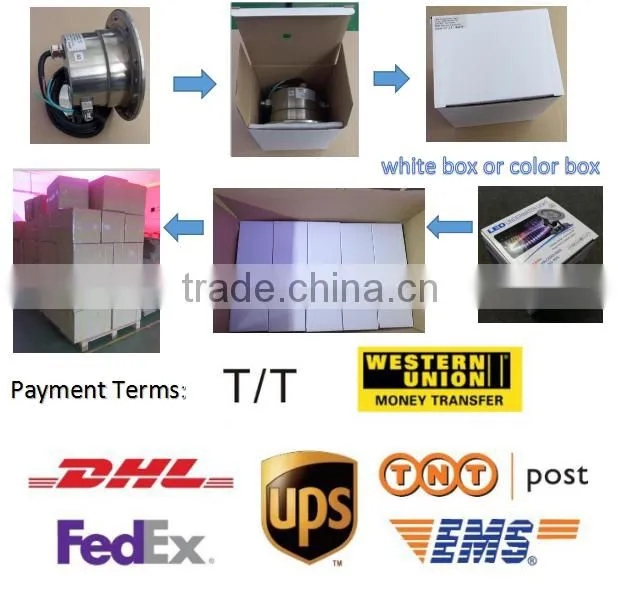 12 volt high brightness led underwater Lights / underwater led lighting/ led underwater light