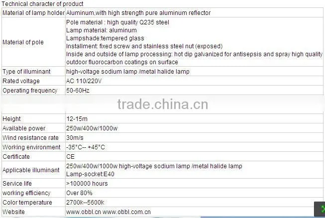 High mast lighting pole/stadium lighting pole