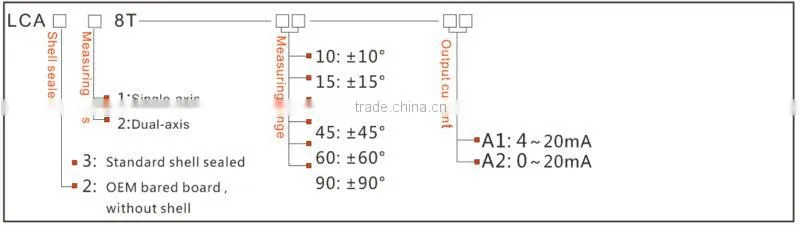 oil extraction tilt sensor slop measure 9~36v power supply analog output