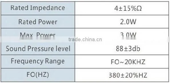 FBS24Z-1 2w 4ohm portable magnetic loudspeakers used for electronic products (FBELE)